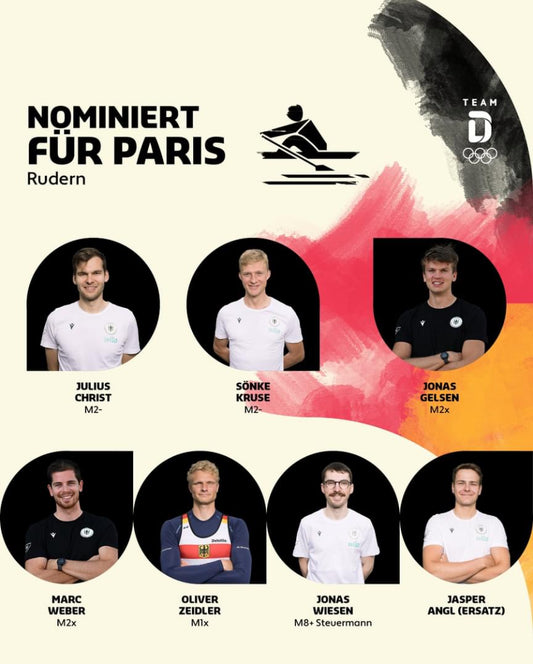 Germany Announces Additional 101 Athletes for Paris 2024 Olympics, Including Full Rowing Squad